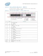 Preview for 596 page of Intel 413808 I/O Developer'S Manual