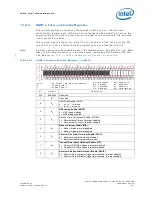 Preview for 671 page of Intel 413808 I/O Developer'S Manual