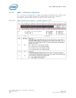 Preview for 674 page of Intel 413808 I/O Developer'S Manual