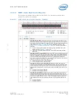 Preview for 687 page of Intel 413808 I/O Developer'S Manual