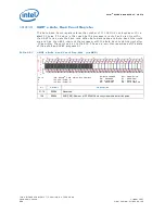 Preview for 688 page of Intel 413808 I/O Developer'S Manual