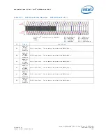 Preview for 727 page of Intel 413808 I/O Developer'S Manual