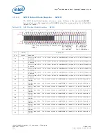 Preview for 728 page of Intel 413808 I/O Developer'S Manual