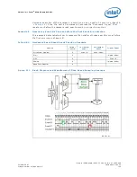 Preview for 735 page of Intel 413808 I/O Developer'S Manual