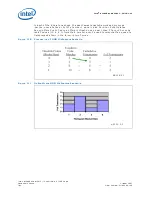 Preview for 742 page of Intel 413808 I/O Developer'S Manual