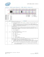 Preview for 750 page of Intel 413808 I/O Developer'S Manual