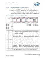 Preview for 753 page of Intel 413808 I/O Developer'S Manual