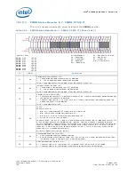 Preview for 754 page of Intel 413808 I/O Developer'S Manual