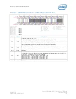 Preview for 755 page of Intel 413808 I/O Developer'S Manual