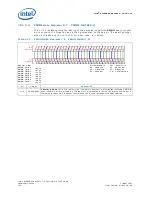 Preview for 756 page of Intel 413808 I/O Developer'S Manual