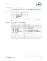 Preview for 761 page of Intel 413808 I/O Developer'S Manual
