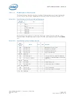 Preview for 762 page of Intel 413808 I/O Developer'S Manual