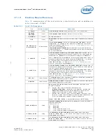 Preview for 769 page of Intel 413808 I/O Developer'S Manual