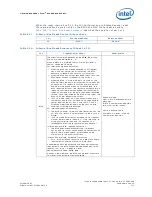 Preview for 775 page of Intel 413808 I/O Developer'S Manual