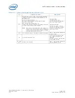 Preview for 776 page of Intel 413808 I/O Developer'S Manual