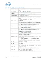 Preview for 780 page of Intel 413808 I/O Developer'S Manual