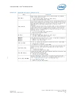 Preview for 781 page of Intel 413808 I/O Developer'S Manual