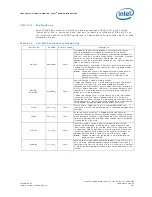 Preview for 791 page of Intel 413808 I/O Developer'S Manual