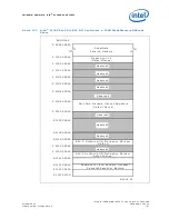 Preview for 797 page of Intel 413808 I/O Developer'S Manual