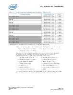 Preview for 800 page of Intel 413808 I/O Developer'S Manual