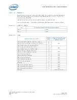 Preview for 804 page of Intel 413808 I/O Developer'S Manual