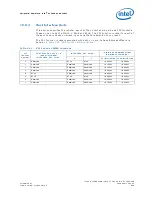 Preview for 809 page of Intel 413808 I/O Developer'S Manual