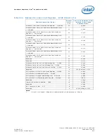 Preview for 813 page of Intel 413808 I/O Developer'S Manual