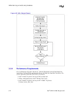 Preview for 36 page of Intel 440GX Design Manual