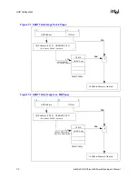 Предварительный просмотр 132 страницы Intel 460GX Software Developer’S Manual