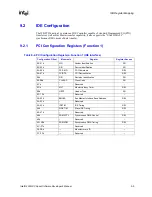Предварительный просмотр 167 страницы Intel 460GX Software Developer’S Manual