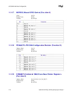 Предварительный просмотр 198 страницы Intel 460GX Software Developer’S Manual