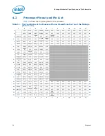 Preview for 34 page of Intel 500 - DATASHEET REV 003 Datasheet