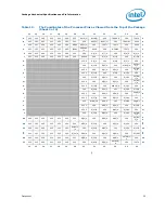 Preview for 35 page of Intel 500 - DATASHEET REV 003 Datasheet