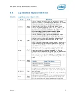 Предварительный просмотр 53 страницы Intel 500 - DATASHEET REV 003 Datasheet