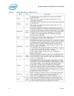 Preview for 58 page of Intel 500 - DATASHEET REV 003 Datasheet