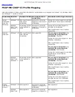 Preview for 154 page of Intel 512AN_HMW User Manual