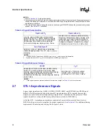 Предварительный просмотр 22 страницы Intel 520J - Pentium 4 2.80GHz 800MHz 1MB Socket 775 CPU Datasheet