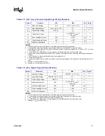 Предварительный просмотр 31 страницы Intel 520J - Pentium 4 2.80GHz 800MHz 1MB Socket 775 CPU Datasheet