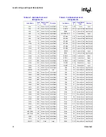 Предварительный просмотр 46 страницы Intel 520J - Pentium 4 2.80GHz 800MHz 1MB Socket 775 CPU Datasheet