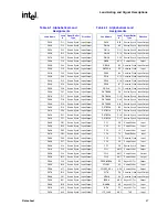 Предварительный просмотр 47 страницы Intel 520J - Pentium 4 2.80GHz 800MHz 1MB Socket 775 CPU Datasheet