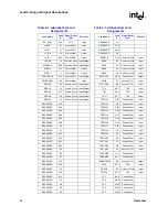 Предварительный просмотр 48 страницы Intel 520J - Pentium 4 2.80GHz 800MHz 1MB Socket 775 CPU Datasheet