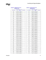 Предварительный просмотр 49 страницы Intel 520J - Pentium 4 2.80GHz 800MHz 1MB Socket 775 CPU Datasheet