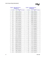 Предварительный просмотр 50 страницы Intel 520J - Pentium 4 2.80GHz 800MHz 1MB Socket 775 CPU Datasheet