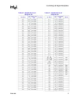 Предварительный просмотр 51 страницы Intel 520J - Pentium 4 2.80GHz 800MHz 1MB Socket 775 CPU Datasheet