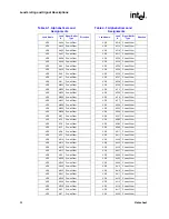 Предварительный просмотр 52 страницы Intel 520J - Pentium 4 2.80GHz 800MHz 1MB Socket 775 CPU Datasheet