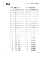 Предварительный просмотр 53 страницы Intel 520J - Pentium 4 2.80GHz 800MHz 1MB Socket 775 CPU Datasheet