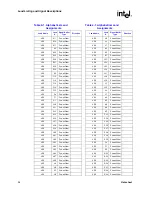 Предварительный просмотр 54 страницы Intel 520J - Pentium 4 2.80GHz 800MHz 1MB Socket 775 CPU Datasheet