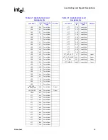 Предварительный просмотр 55 страницы Intel 520J - Pentium 4 2.80GHz 800MHz 1MB Socket 775 CPU Datasheet