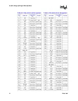 Предварительный просмотр 56 страницы Intel 520J - Pentium 4 2.80GHz 800MHz 1MB Socket 775 CPU Datasheet