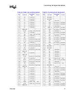 Предварительный просмотр 57 страницы Intel 520J - Pentium 4 2.80GHz 800MHz 1MB Socket 775 CPU Datasheet